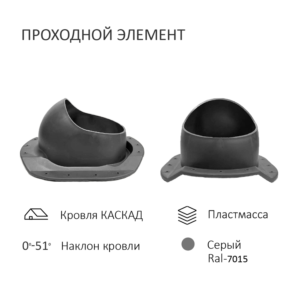 Нанодефлектор ND160, вент. выход утепленный высотой Н-500, проходной элемент для металлочерепицы Каскад, серый