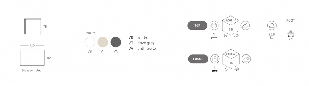 Стол обеденный металлический Scab Design Summer, антрацит