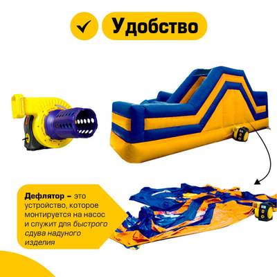 Сдуватель воздуха, дефлятор «Huawei» для надувных батутов с насосами серии REH