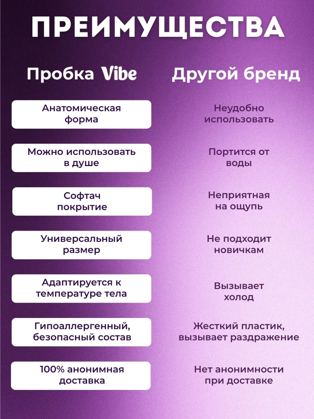 Силиконовая анальная пробка размер M