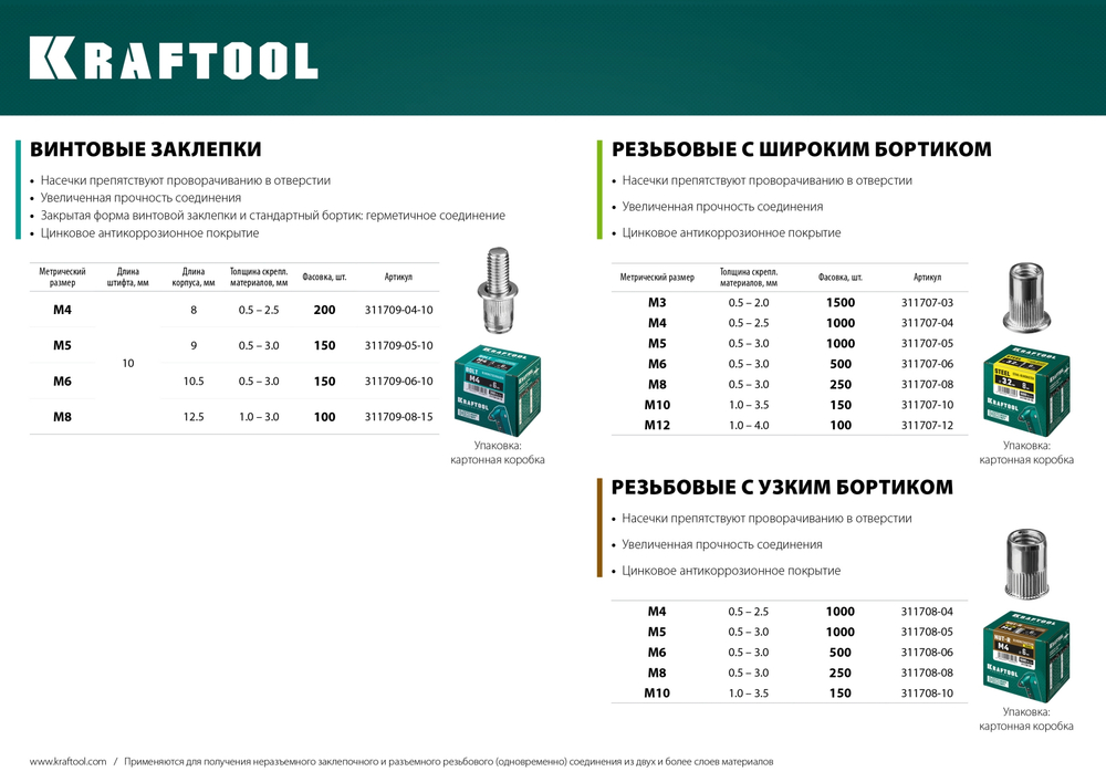 KRAFTOOL Nut-R, М8, уменьш. бортик, 250 шт, резьбовые заклепки стальные с насечками (311708-08)