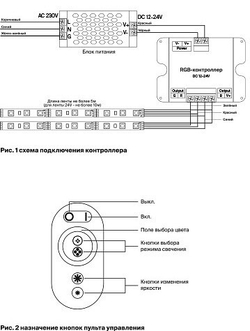 Контроллер Maytoni Technical CLM002