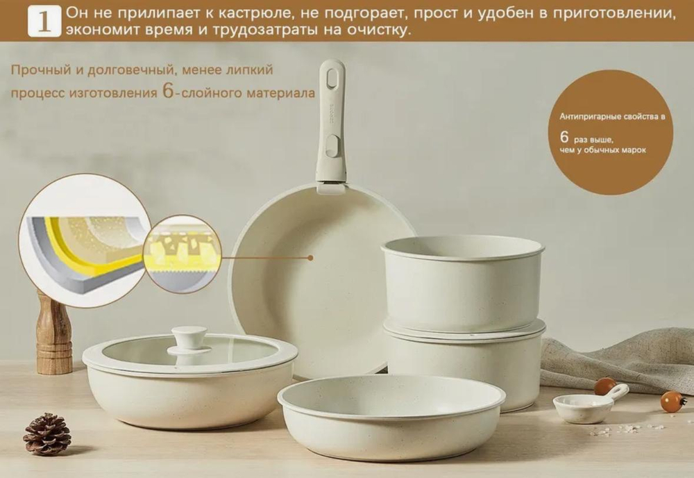 Набор кухонной посуды из 15 предметов