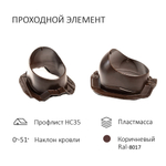 Комплект вентиляции: Колпак D110, вент. выход 110, для кровельного профнастила 35мм, коричневый