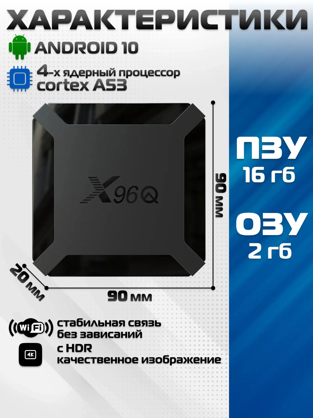 Смарт ТВ приставка X96