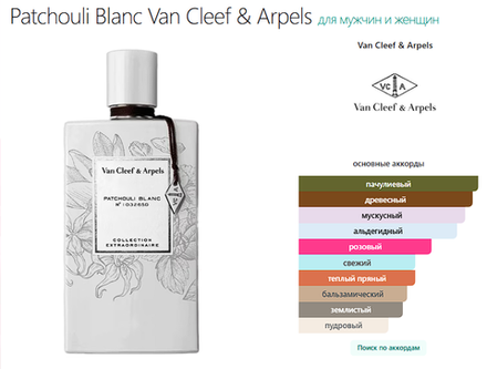 Patchouli Blanc Van Cleef & Arpels 75ml (duty free парфюмерия)