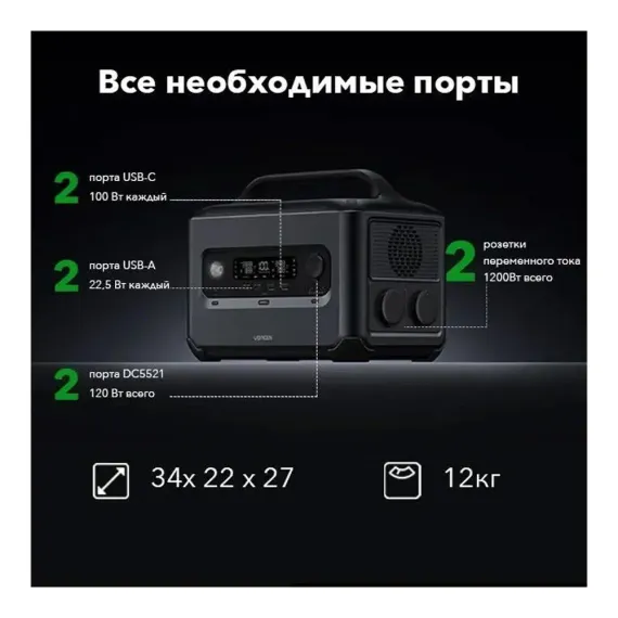 Ugreen GS1200 (15054) PowerRoam Portable Power Station Dark Grey