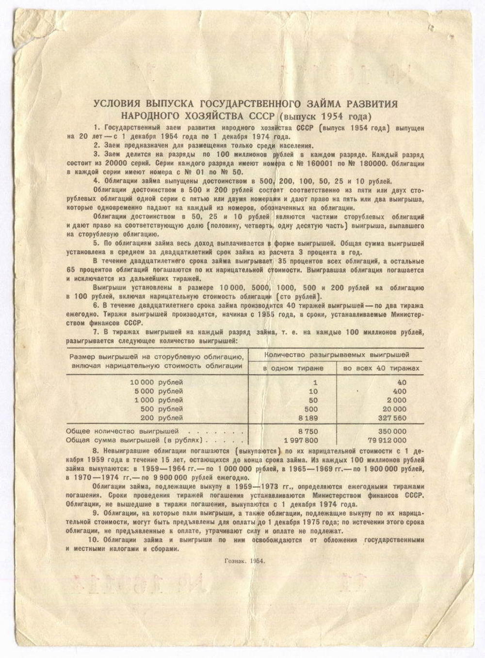 Облигация 100 рублей 1954 год. Серия № 169114. VG (надрыв)