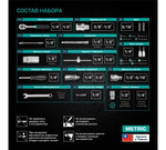 НАБОР ИНСТРУМЕНТОВ STELS 1/2 1/4 82ПРЕДМ 14105