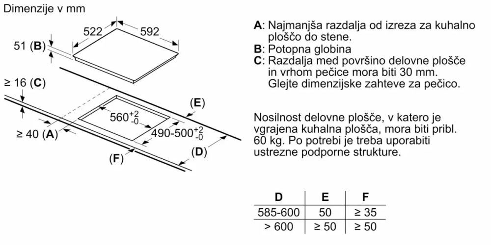 Индукционная варочная панель Bosch PUG611AA5D