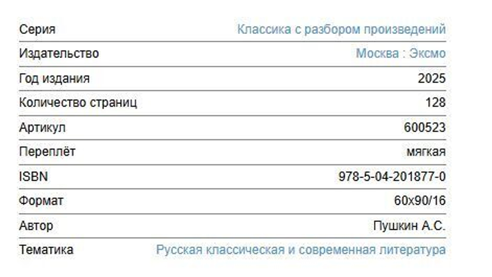 Пушкин А. С. Капитанская дочка