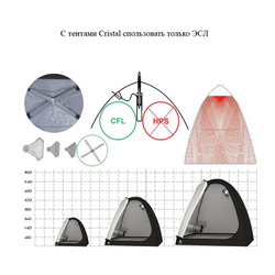 Cristal 145x145x140 см