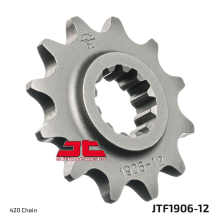Звезда JTF1906.12
