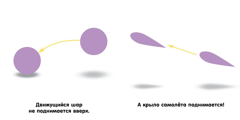 Ракетостроение для малышей