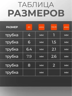 Термоусадка для проводов с клеевым слоем 3 метра черная, 7,9мм. Термоусадочная трубка для проводов. Диаметр 7,9