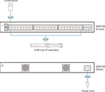 Коммутатор Aten ES0154P-AX-G