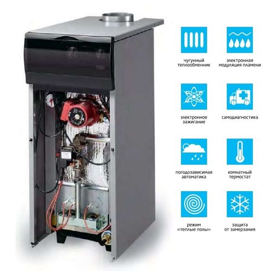 Котёл газовый напольный Baxi SLIM 1.400 iN (WSB43140347-)