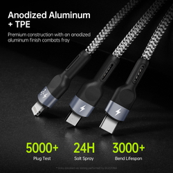 Кабель 3 в 1 в тканевой оплетке черного цвета от Duzzona с разъемами Type C, Lightning и Micro USB, серия A3 Cable, длина 1,3м