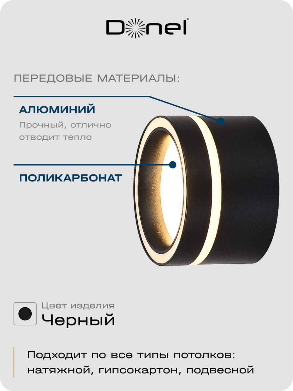 Светильник накладной,  GX53,  D85xH55мм,  IP20,  черный,  без лампы