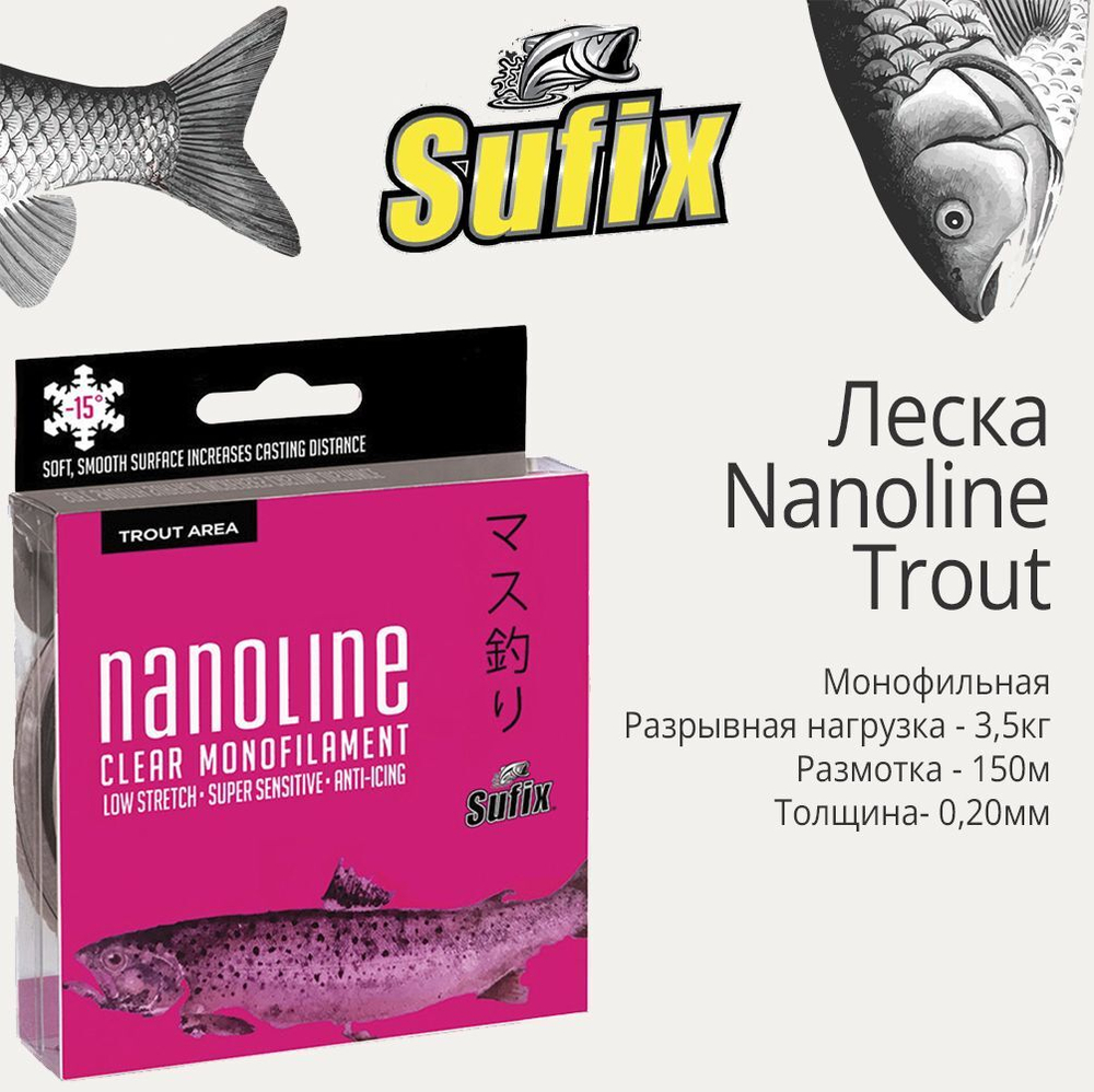 Полиэстровая леска для рыбалки Nanoline Trout 0,1 мм 1 шт