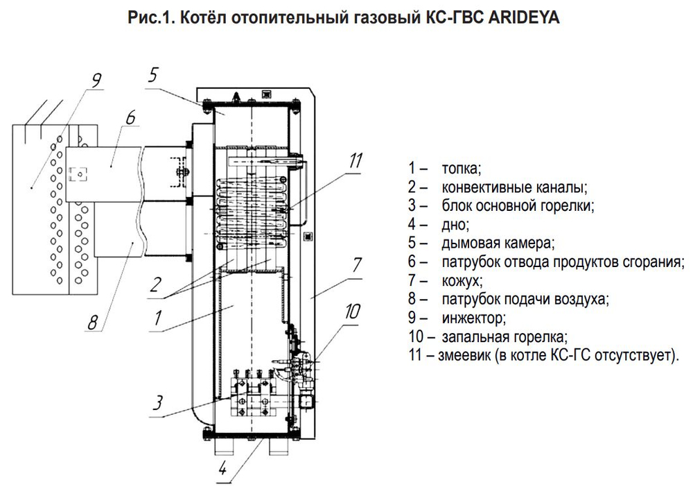 Котел газовый напольный (160 кв.м) ARIDEYA КС-ГВС-16 (парапетный) двухконтурный (отопление и ГВС) закрытая, автоматика TGV