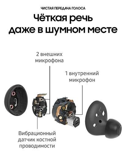 Наушники Samsung Galaxy Buds2 Черный