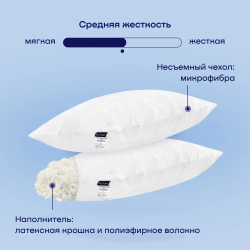 Сет: 2 подушки BuyRelax
