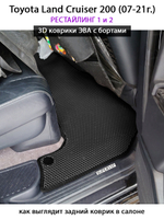 Автомобильные коврики ЭВА с бортами для Toyota Land Cruiser 200 (07-21г.) рестайлинг 1 и 2