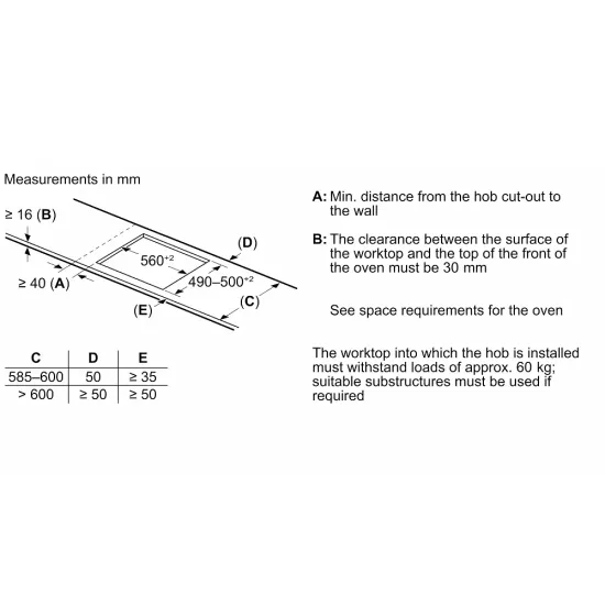 Встраиваемая индукционная панель BOSCH PVQ631HC1E