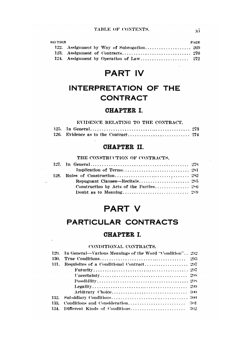 Law of contract | W.T. Brantly