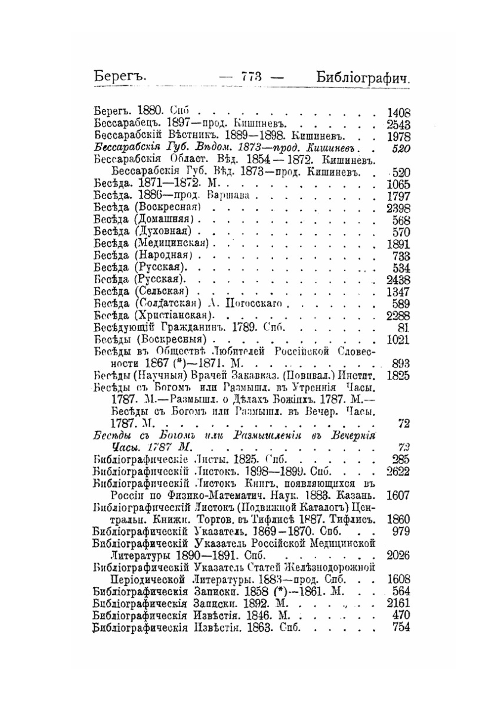 Библиография русской периодической печати 1703-1900 гг.. Часть 2 | Н.М. Лисовский