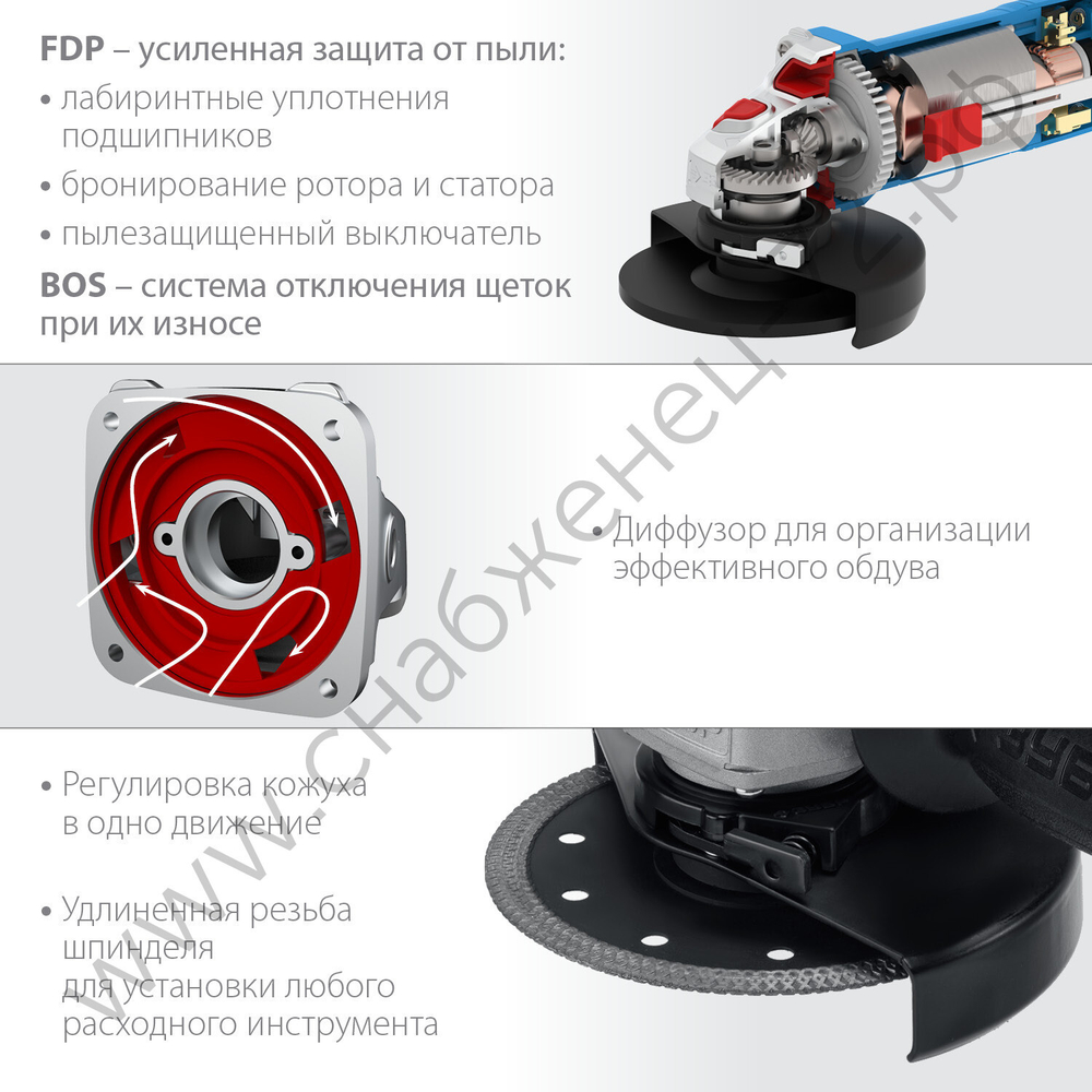 ЗУБР 900 Вт, d125 мм, УШМ, Профессионал (УШМ-П125-900)