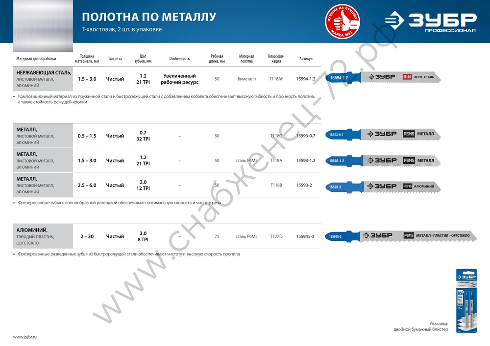 ЗУБР T118B, T-хвост., Р6М5 сталь, по металлу толщиной 1,5-5,0мм, шаг зуба 2,0мм, раб. длина 50мм, 2шт., Полотна для лобзика, Профессионал (15593-2)