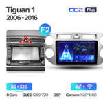 Teyes CC2 Plus 9"для Volkswagen Tiguan 1 2006-2016