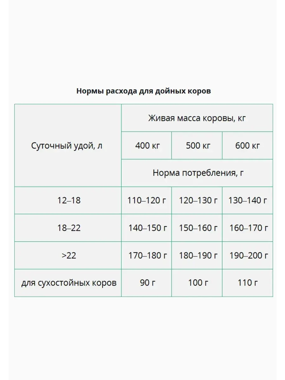 Крепковит для крупного рогатого скота 2кг *2шт