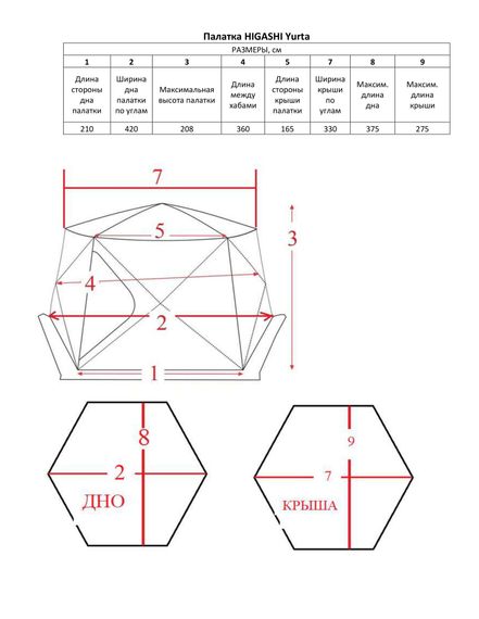Палатка HIGASHI Yurta