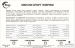 Спорт Энерджи