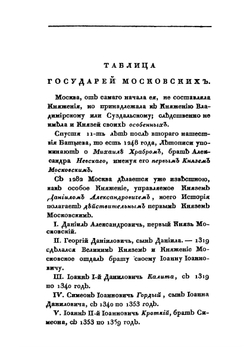 Москва, или исторический путеводитель по знаменитой столице государства Российского. Часть 1 | Иван Гаврилович Гурьянов