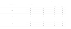 Сплит система Intercold MCM 471 PR FT