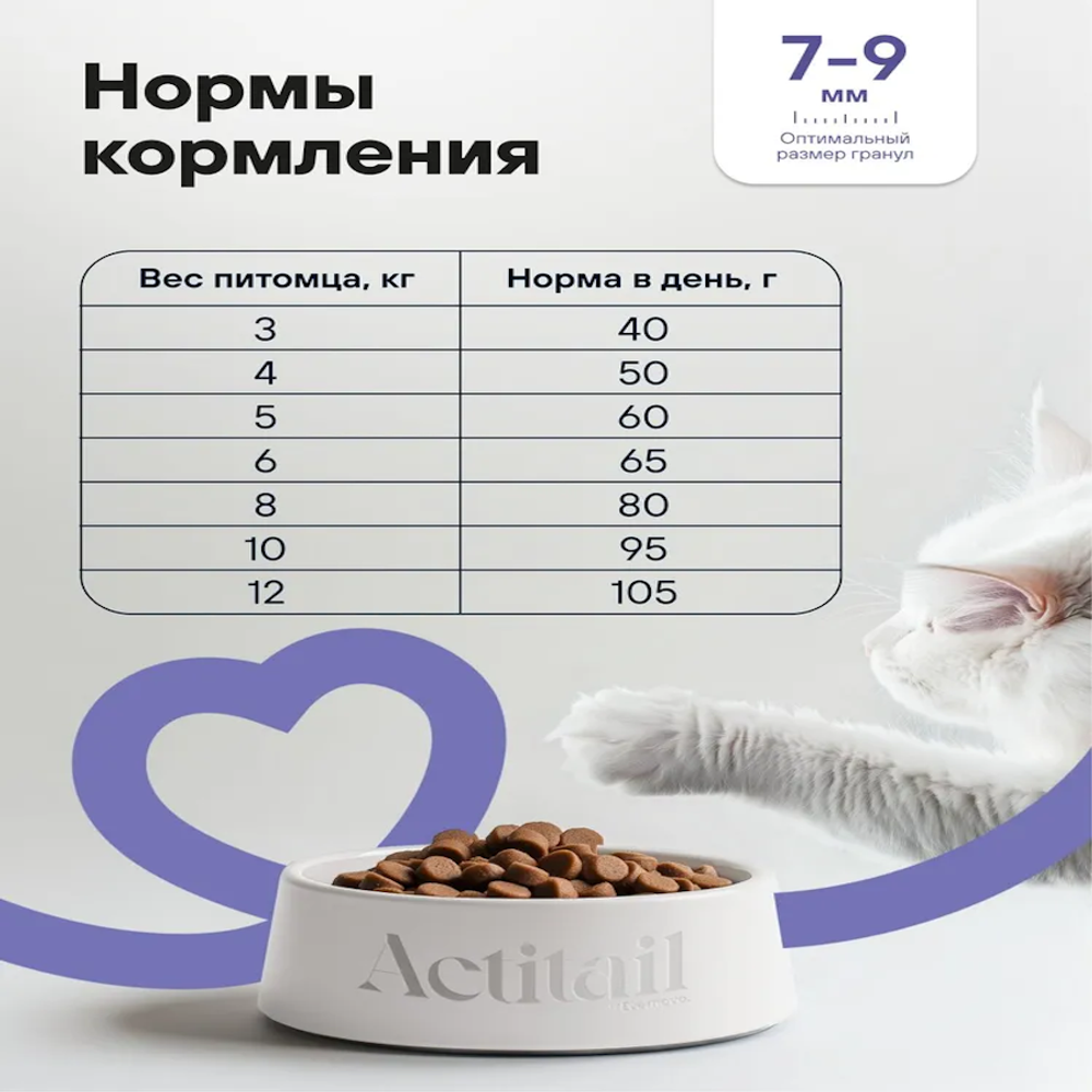 Сухой корм Actitail для кошек с чувствительным пищеварением с индейкой и добавлением овощей Сухой корм Actitail для кошек с чувствительным пищеварением с индейкой и добавлением овощей