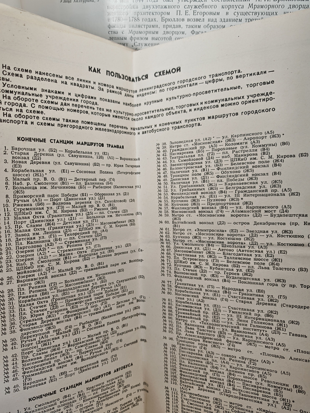 Памятники архитектуры Ленинграда