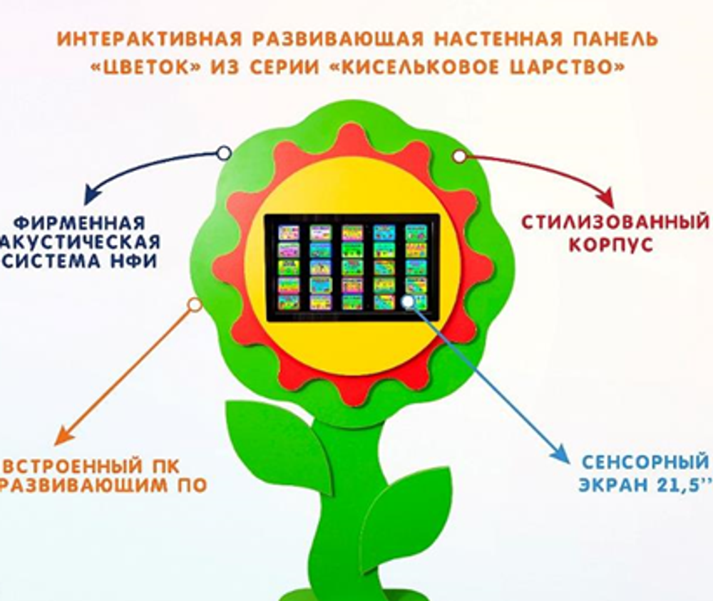 Интерактивная развивающая настенная панель Цветок из серии Кисельковое царство