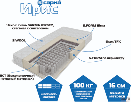 Матрас Сарма "Ирис" ортопедический 1800*2000