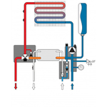 Газовый котел Ferroli Vitabel HF 32