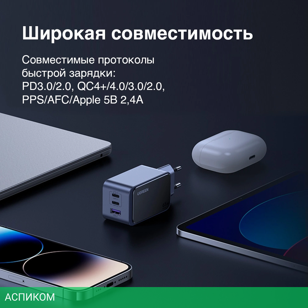 Сетевое зарядное устройство Ugreen X553 Space Gray (35042)