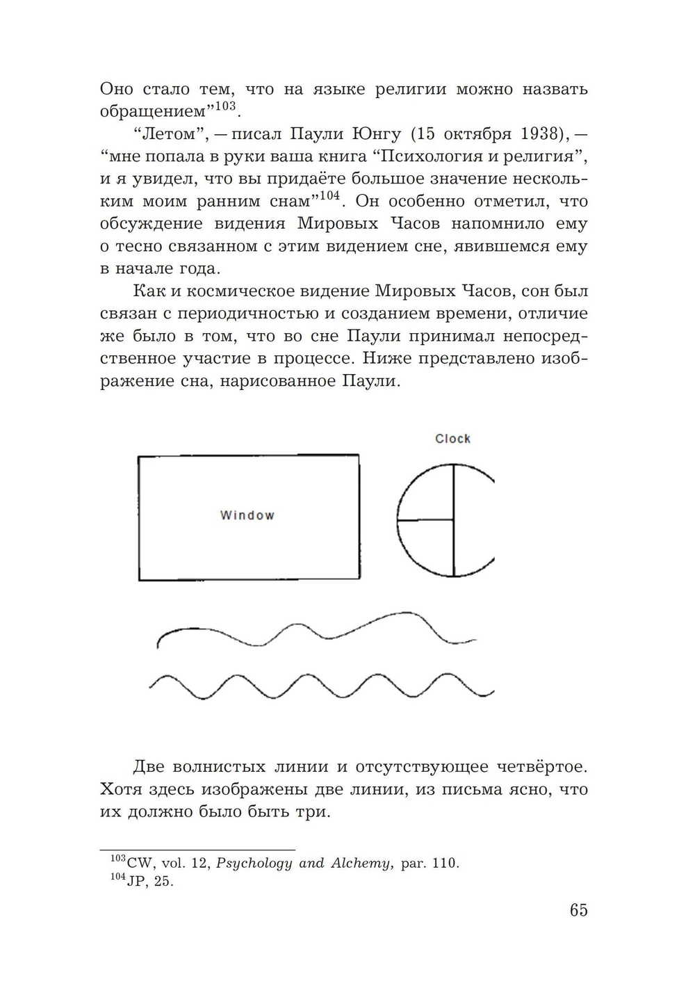 Юнг и Паули: встреча великих умов