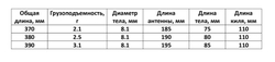 Белый нефрит