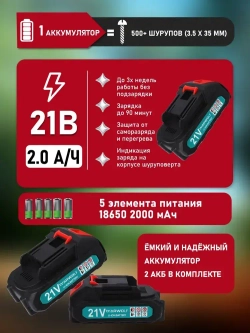 Дрель-шуруповерт аккумуляторный бесщеточный 21В, в кейсе, 2 АКБ 2.0 а/ч, многофункциональный 80 H/M для долбления, сверления, закручивания