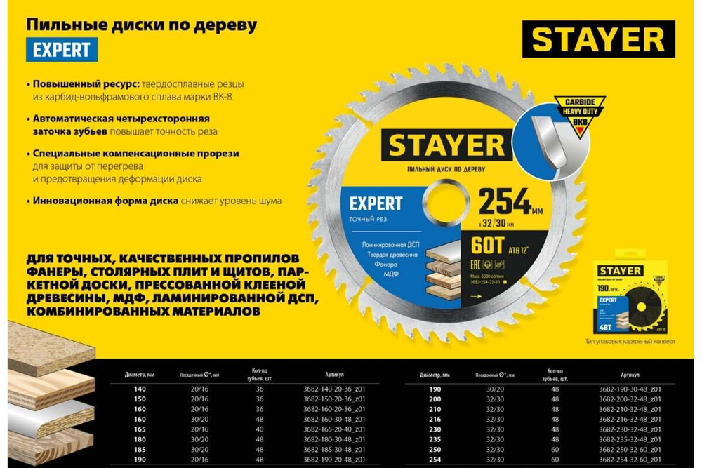 Диск пильный по дереву Точный рез (160x20/16 мм; 36T) Stayer 3682-160-20-36_z01