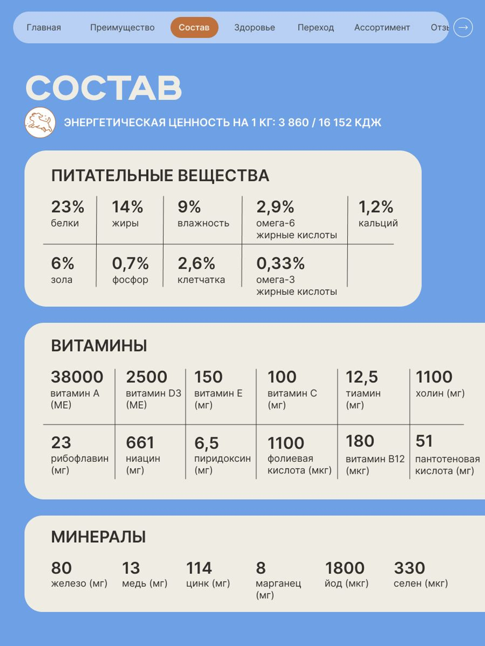 Корм сухой для пожилых собак породы Акита-ину старше 5 лет, с индейкой, 3 кг, QUATTRO